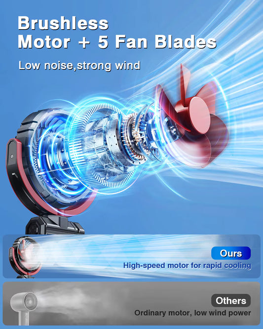 Ventilatore portatile 360°